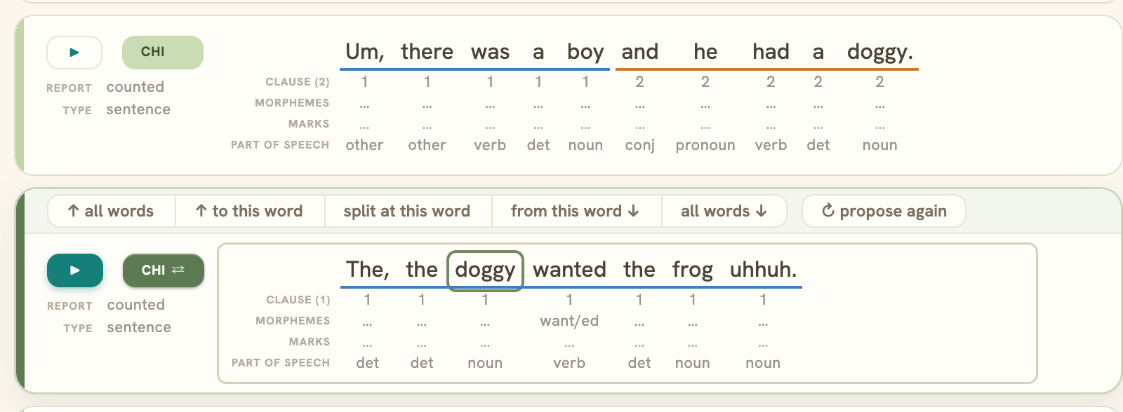 Two utterances with Coding language selected, &ldquo;Um, there was a boy and he had a doggy&rdquo; and &ldquo;The, the doggy wanted the frog uhhuh.&rdquo; Under each word are its clause number, morpheme split (want/ed), marks, and part of speech; beside each utterance, whether the report counts it and whether it is a sentence.